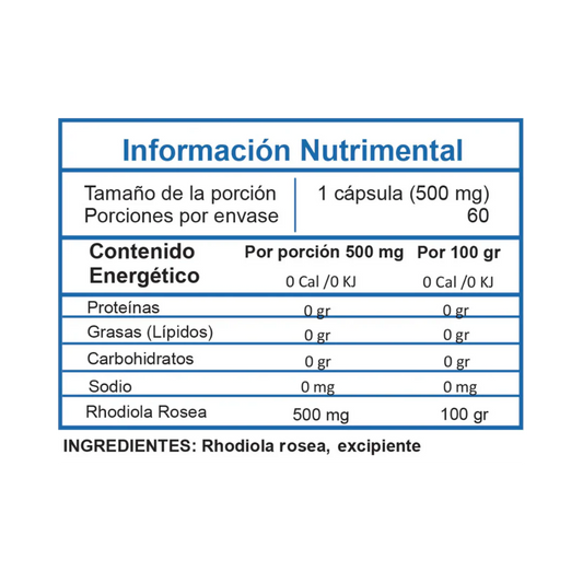 Essentials Rhodiola Rosea 500 mg