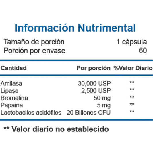Essentials Enzime mix + PROBIOTIC (60 Caps)