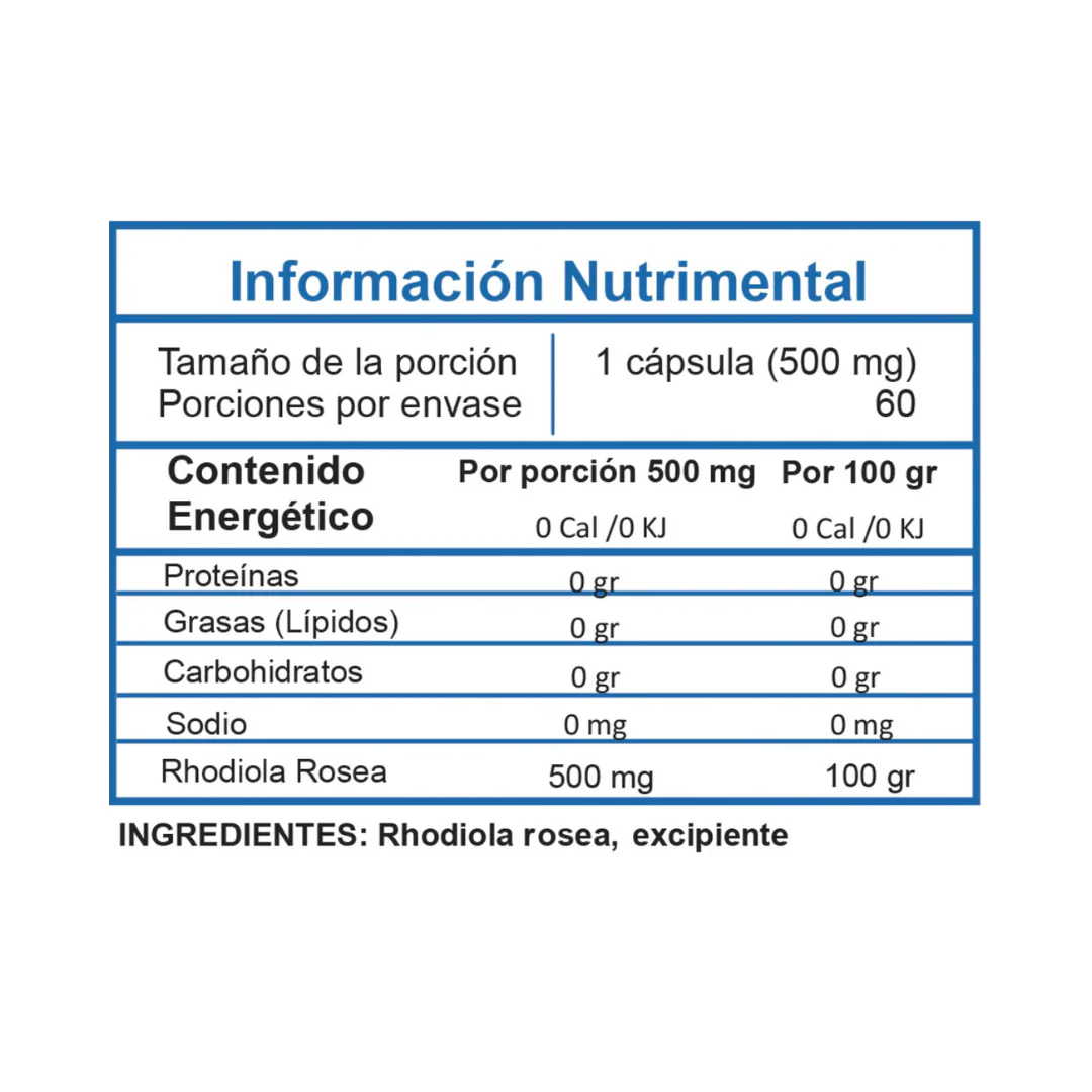 Essentials Rhodiola Rosea 500 mg